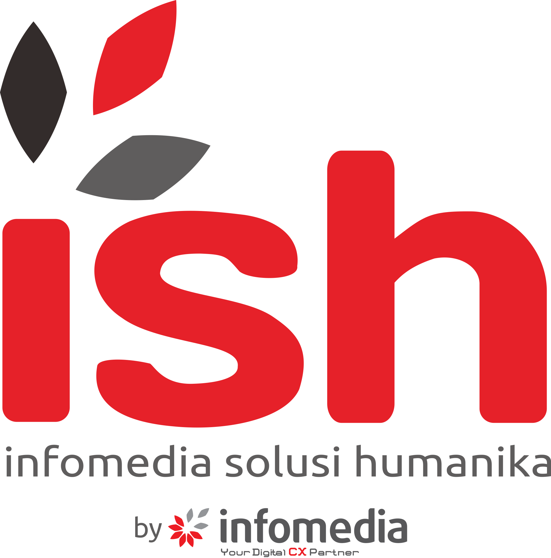 Logo PT. Pintarnya Solusi Teknologi