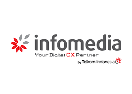 Logo PT. Pintarnya Solusi Teknologi
